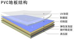 PVC地板出現(xiàn)色差問題的原因是什么？